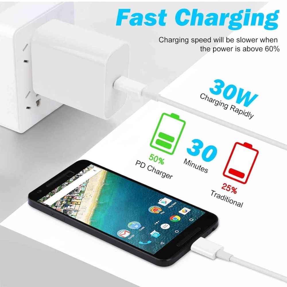 New 30W USB-C Charger - Picture 2 of 5